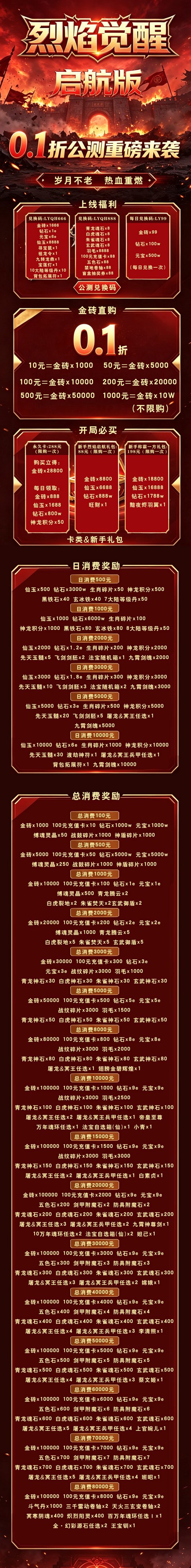 烈焰觉醒充值介绍